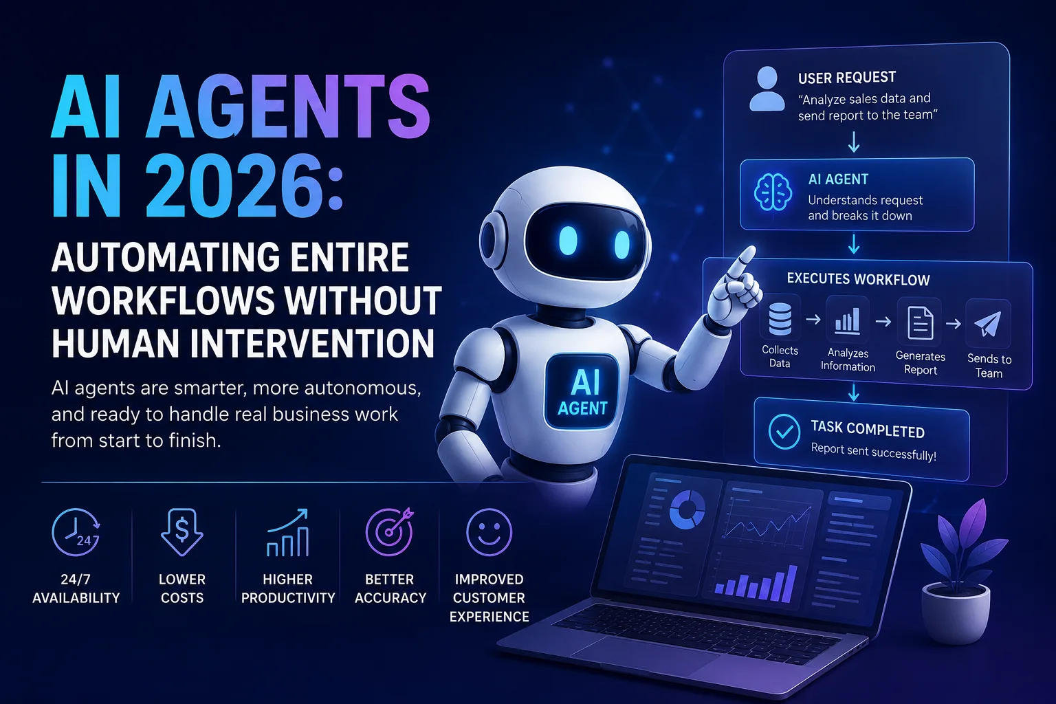 AI Agents in 2026: How Businesses Are Automating Entire Workflows Without Human Intervention