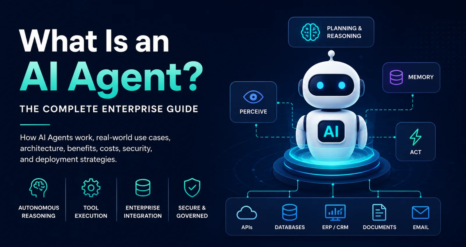 What Is an AI Agent? The Complete Enterprise Guide