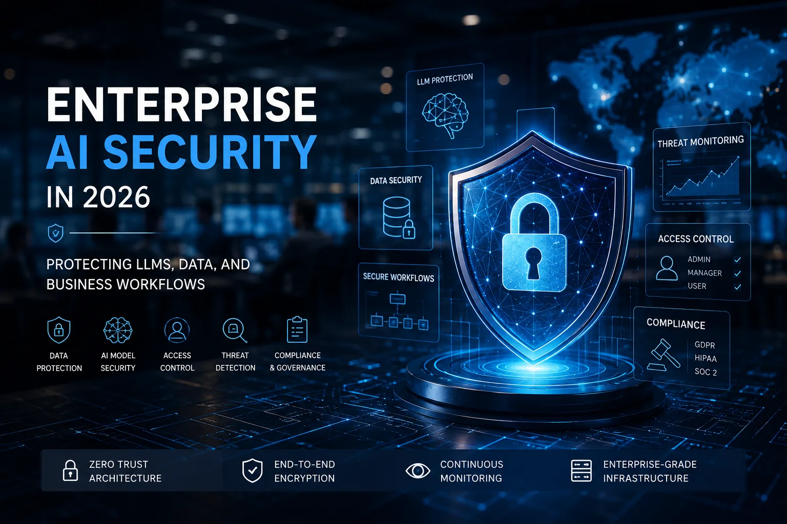 Enterprise AI Security in 2026: Protecting LLMs, Data, and Business Workflows
