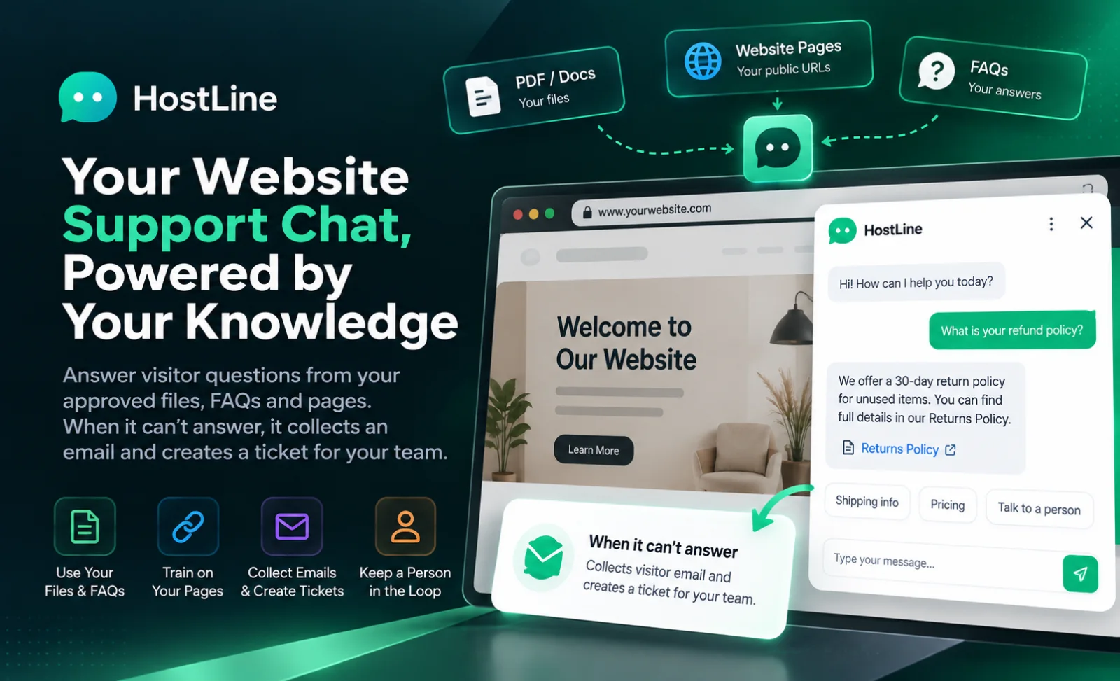Hostline